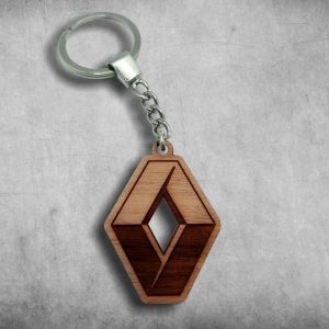 Μπρελόκ Renault